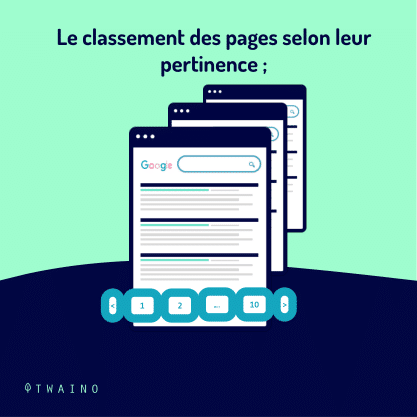 PART 3 - Carrousel-ALGORITHME-07 Classement des pages