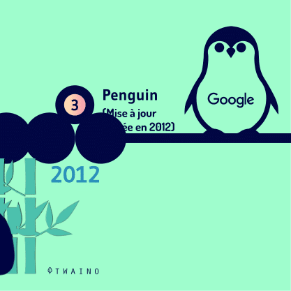 PART 4 - Carrousel-ALGORITHME-04 Penguin