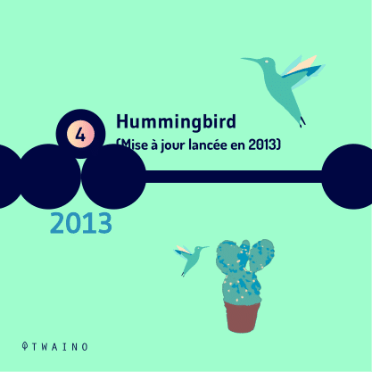 PART 4 - Carrousel-ALGORITHME-05 Hummingbird