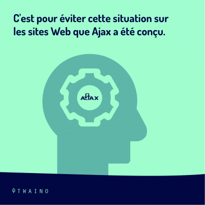 Partie 1 Carrousel-AJAX-09 Eviter cette situation