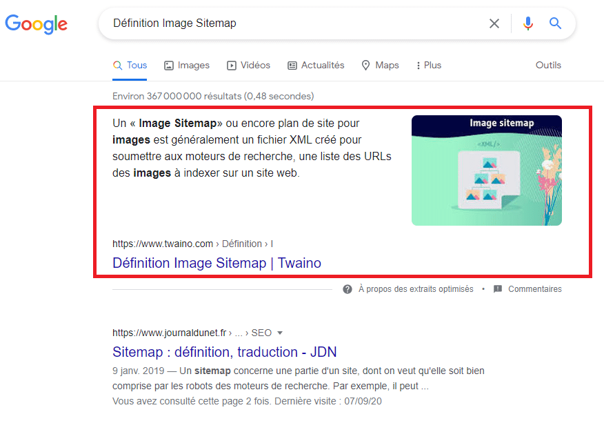 Definition image sitemap