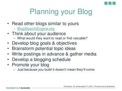 Planning your Blog