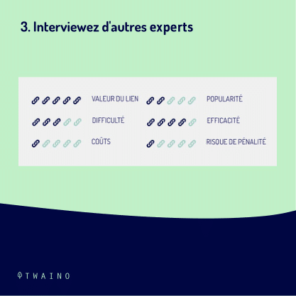 PART 3 Carrousel-backlink-05 Interviewez d autres experts