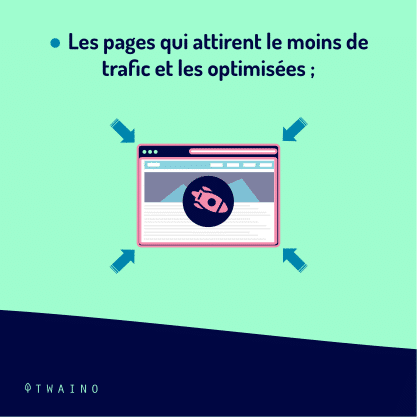 Partie 3 Carrousel Analytics-04 Pages qui attirent moins de prospect