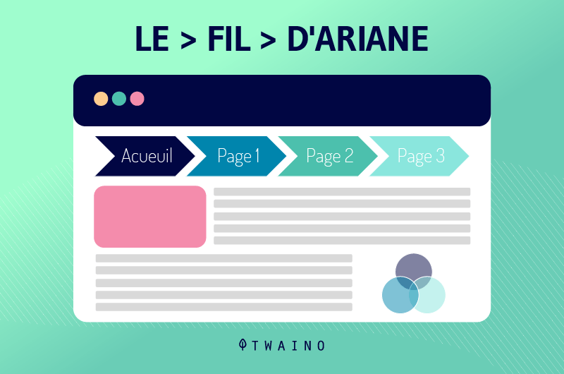 Le fil d Ariane