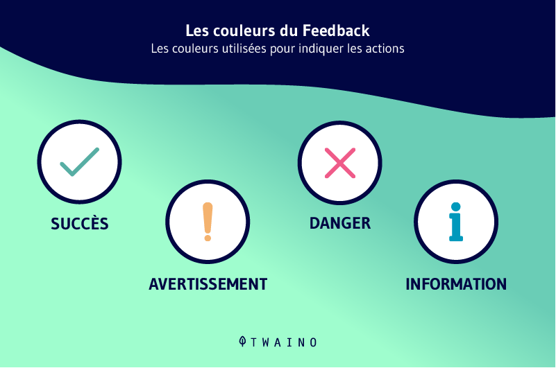 Les couleurs de feedback