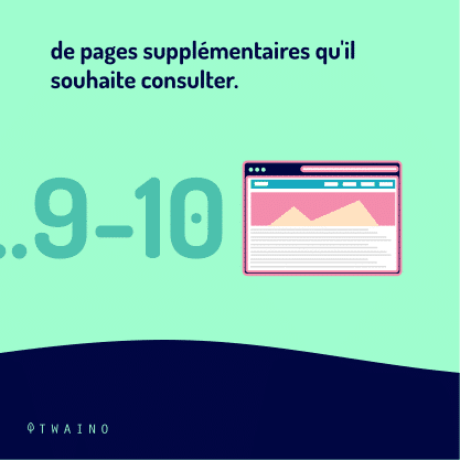 Carrousel - Balise de pagination PART 6-08 Pages supplementaires