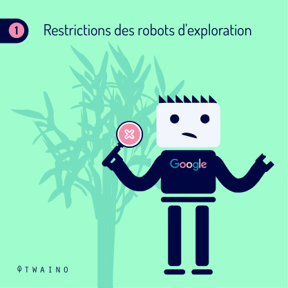 Carrousel - Balise de pagination PART 7-06 Restriction des robots d exploiation