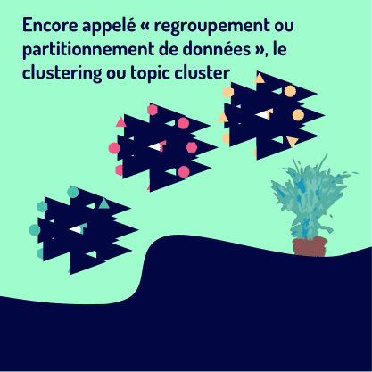 PART 1 Carrousel-Clustering-02 Regroupement ou partitionnement