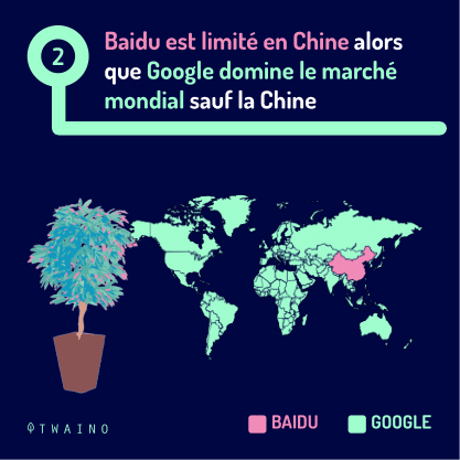 PART 3 Carrousel-BAIDU-03 Limite en chine