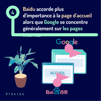 PART 3 Carrousel-BAIDU-05 Plus d importance a la page accueil