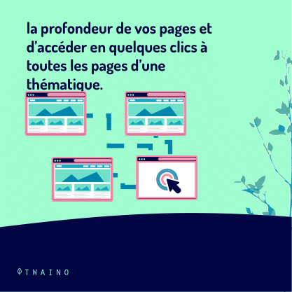 PART 3 Carrousel-Clustering-03 Profondeur des pages