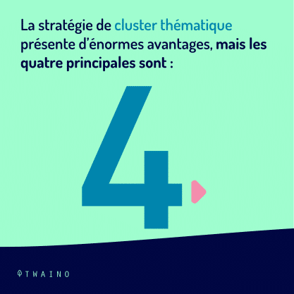 PART 6 Carrousel-Clustering-02 Cluster thematique