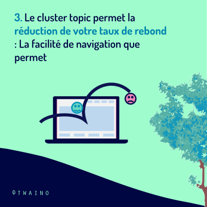 PART 6 Carrousel-Clustering-06 Reduction du taux de rebond