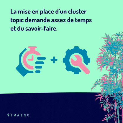 PART 7 Carrousel-Clustering-04 Mise en place d un cluster topic