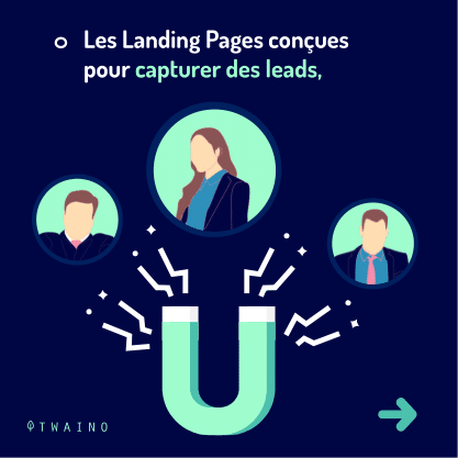 PART 1 Carrousel-landing page-06 Capturer les leads