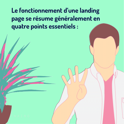 PART 2 Carrousel-landing page-02 Quatre points essentiels