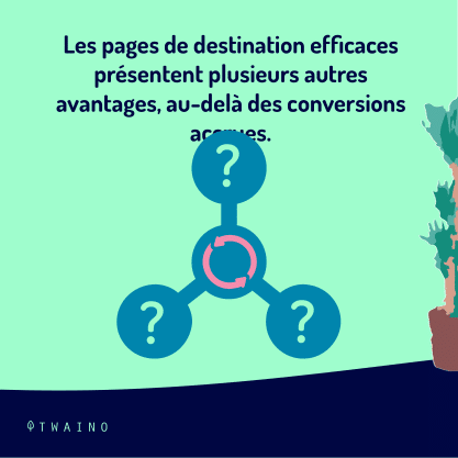 PART 3 Carrousel-landing page-02 pages de destination