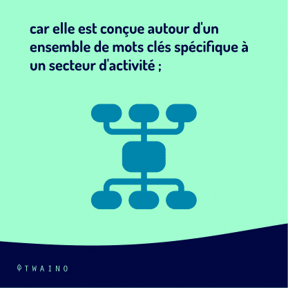 PART 3 Carrousel-landing page-05 Specificite a un secteur d activite