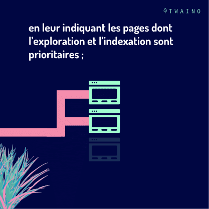 PARTIE 5 Carrousel Crawler ou Robot-03 Indexation prioritaires