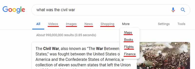 Recherche What was the civil war