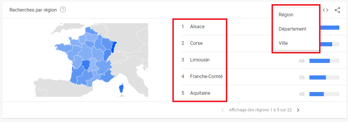 Recherche par region