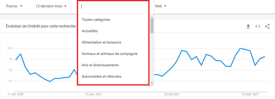 Categories de recherche