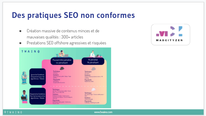 Des pratiques SEO non conformes