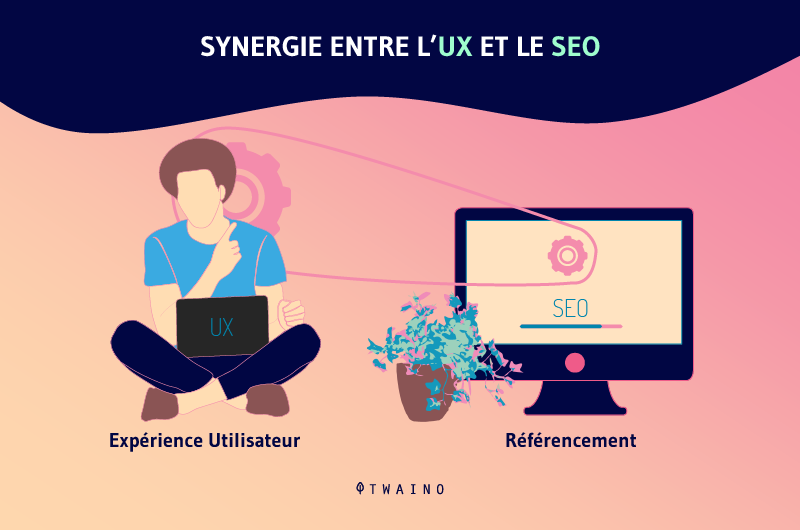 Synergie entre l UX et le SEO