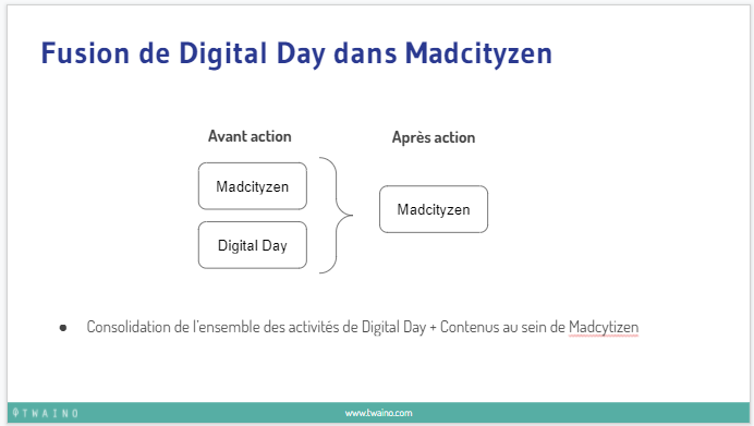 Fusion de Digital Day dans MadCityZen
