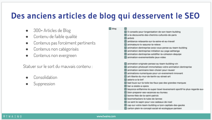 Des anciens articles de blog qui desservent le SEO