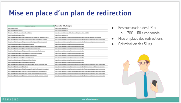 Mise en place d un plan de redirection