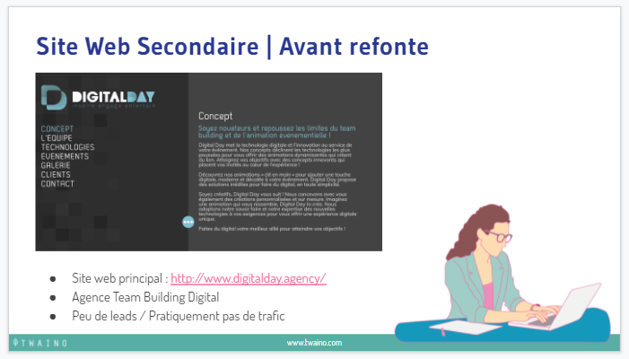 Site web Secondaire avant refonte