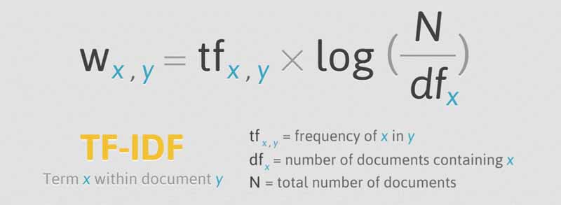 Formule mettant en relation TF IDF