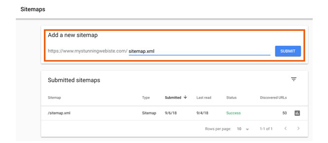 Sitemaps