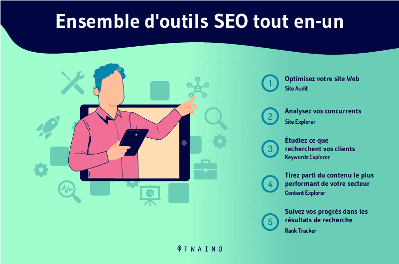 Ensemble d outils SEO tout en un