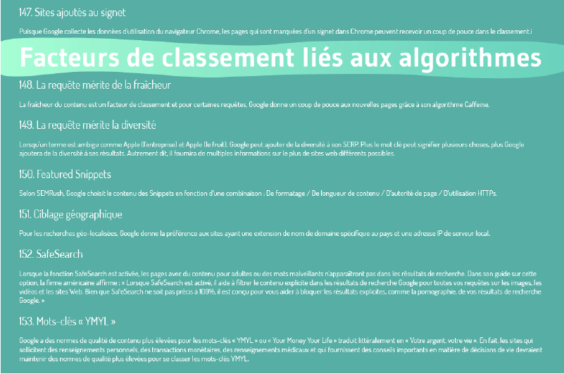 Les plus de 200 facteurs de classement de google-22