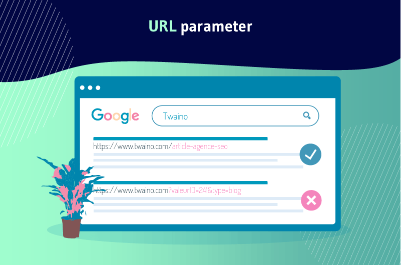 URL parameter (1)