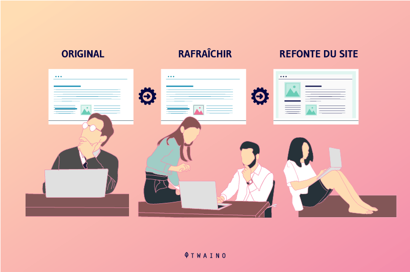 Site web avant et apres refonte