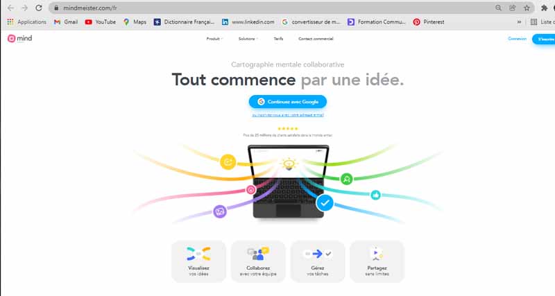  logiciel Mindmeister