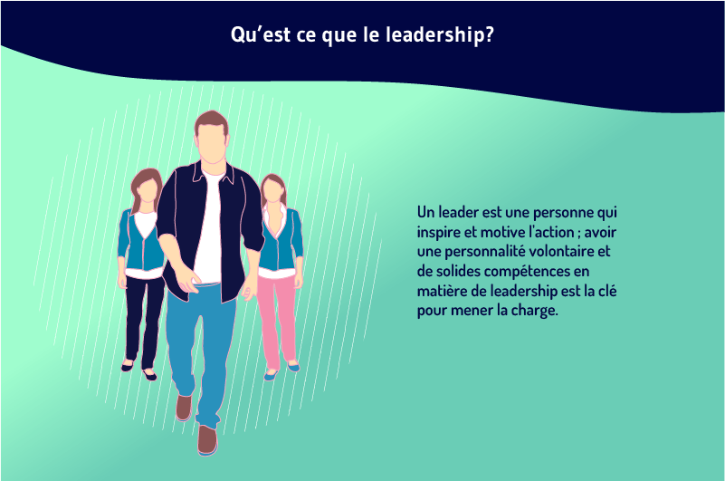 Qu est ce que le leadership