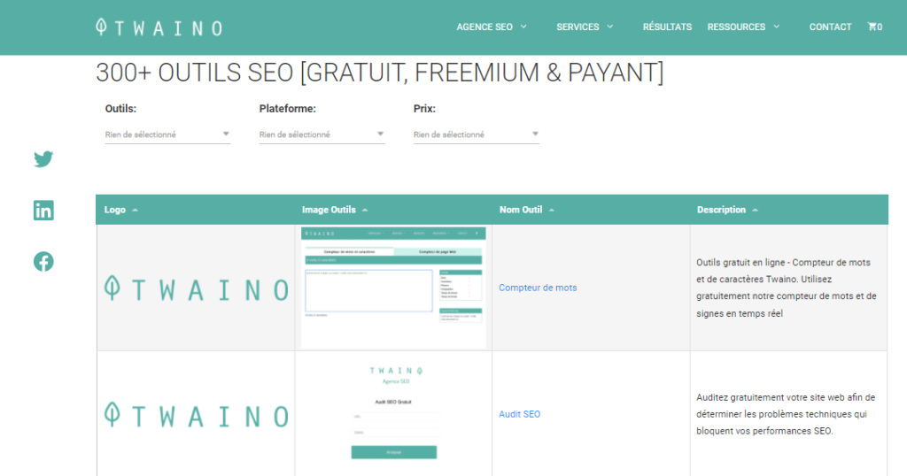 Outils SEO Gratuit et payant