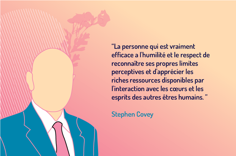 Citation Stephen Covey