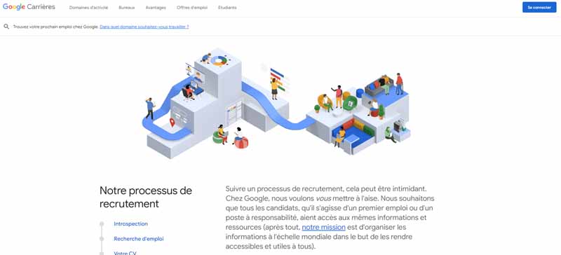 Google carrieres
