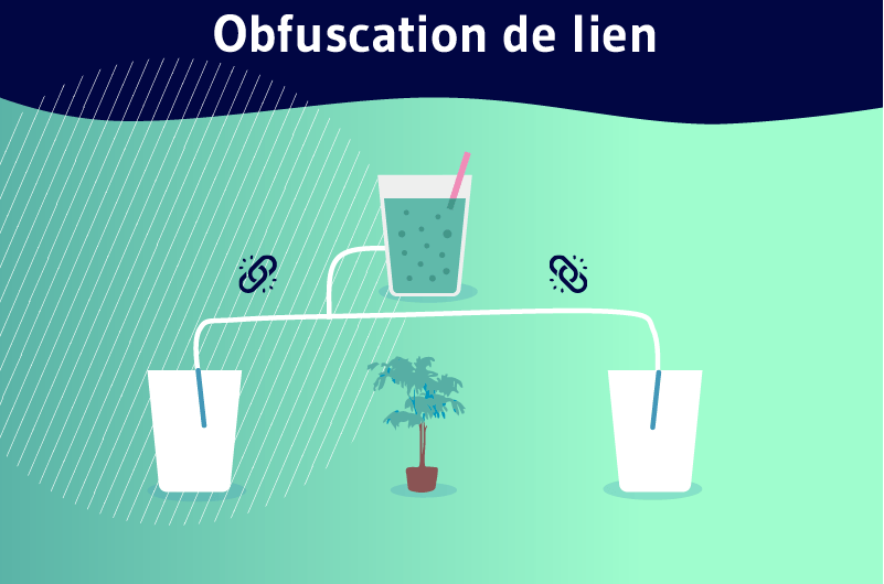 obfuscation de lien (2)