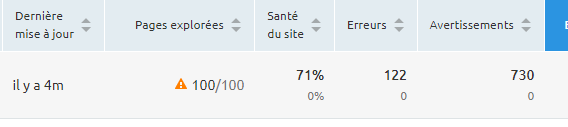 Facteursde la performance du site