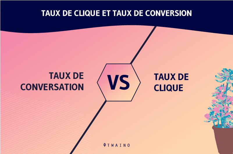 Taux de clic et taux de conversion