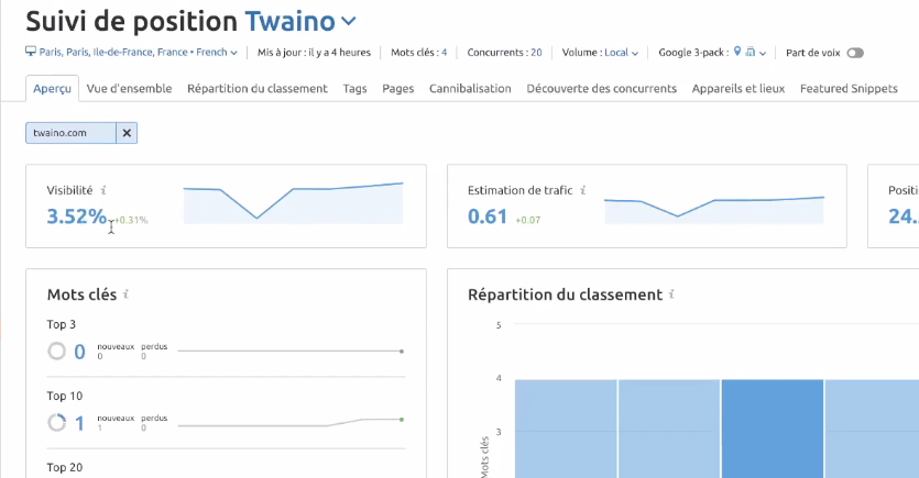 Suivi de la position Twaino