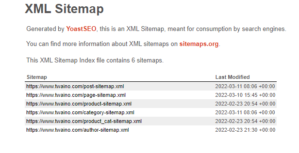 Exemple de Site Map Site Twaino