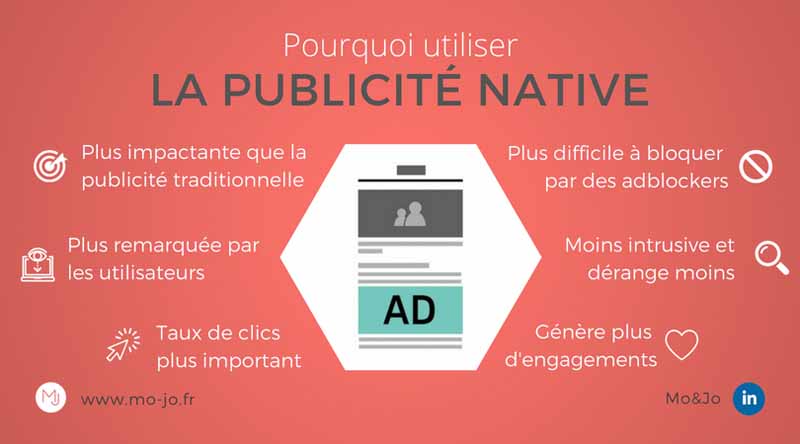 Pourquoi utiliser la publicite native